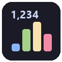 Line Counter Dashboard - Code Statistics